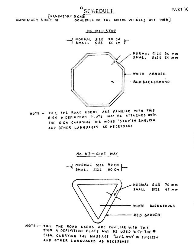 First Schedule, mandatory signs: printed page 121 of the Act