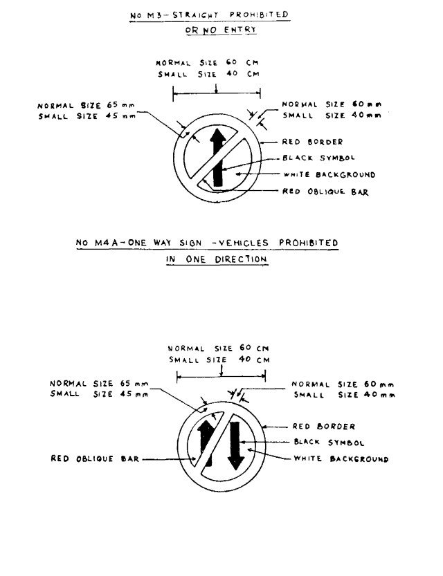 First Schedule, mandatory signs: printed page 122 of the Act