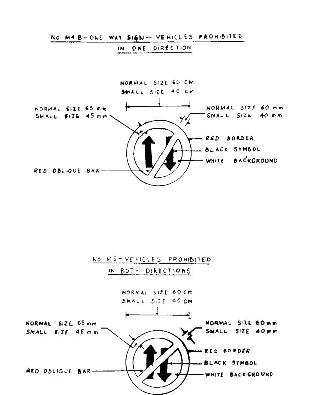 First Schedule, mandatory signs: printed page 123 of the Act