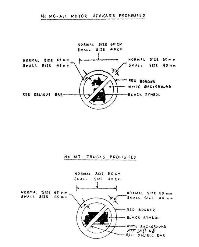 First Schedule, mandatory signs: printed page 124 of the Act