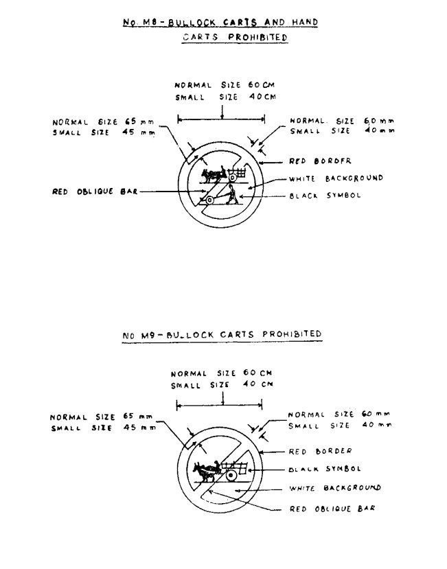 First Schedule, mandatory signs: printed page 125 of the Act