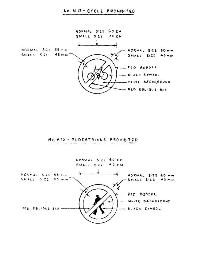 First Schedule, mandatory signs: printed page 127 of the Act