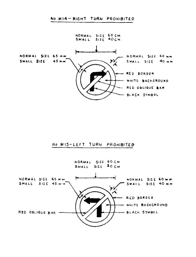 First Schedule, mandatory signs: printed page 128 of the Act
