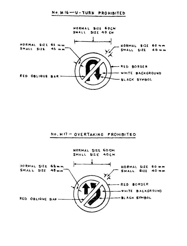 First Schedule, mandatory signs: printed page 129 of the Act