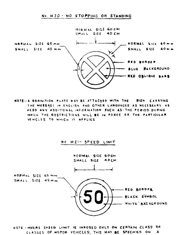 First Schedule, mandatory signs: printed page 131 of the Act