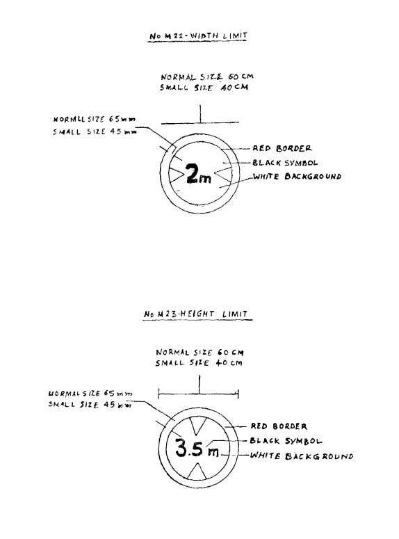 First Schedule, mandatory signs: printed page 132 of the Act