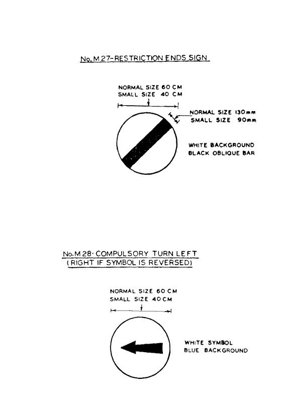 First Schedule, mandatory signs: printed page 134 of the Act