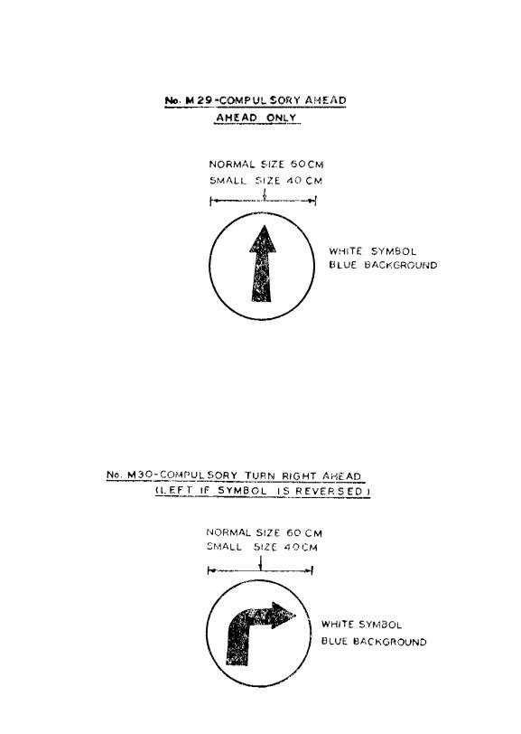 First Schedule, mandatory signs: printed page 135 of the Act