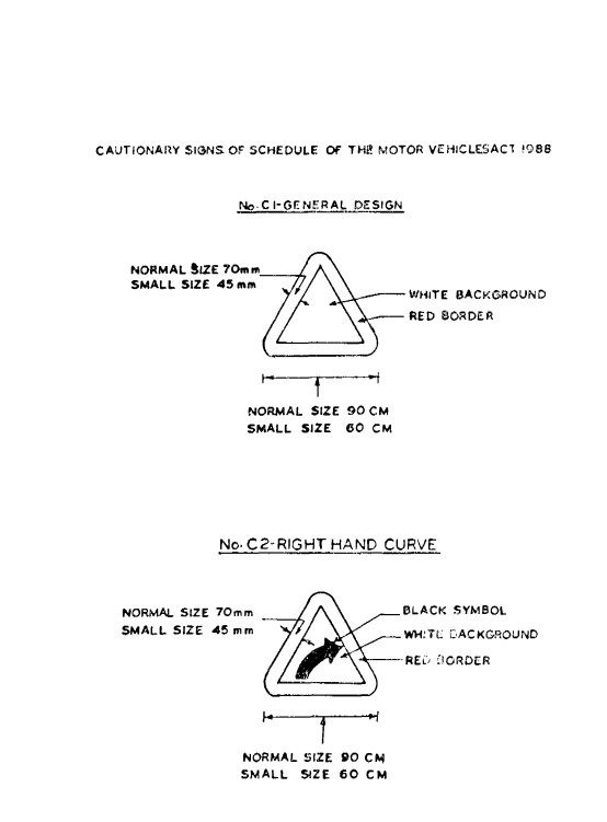 First Schedule, mandatory signs: printed page 139 of the Act