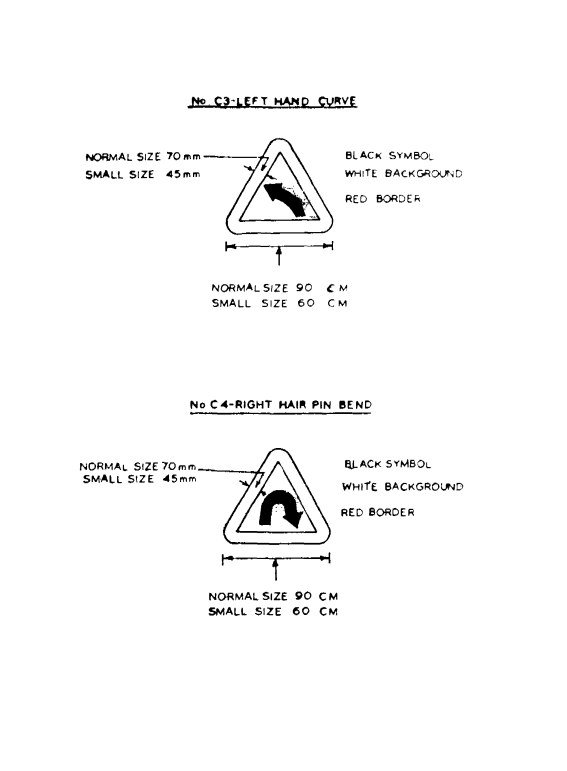 First Schedule, mandatory signs: printed page 140 of the Act