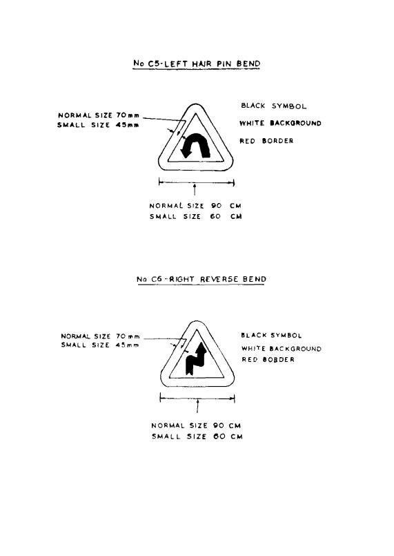 First Schedule, mandatory signs: printed page 141 of the Act