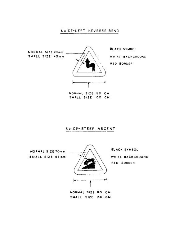 First Schedule, mandatory signs: printed page 142 of the Act