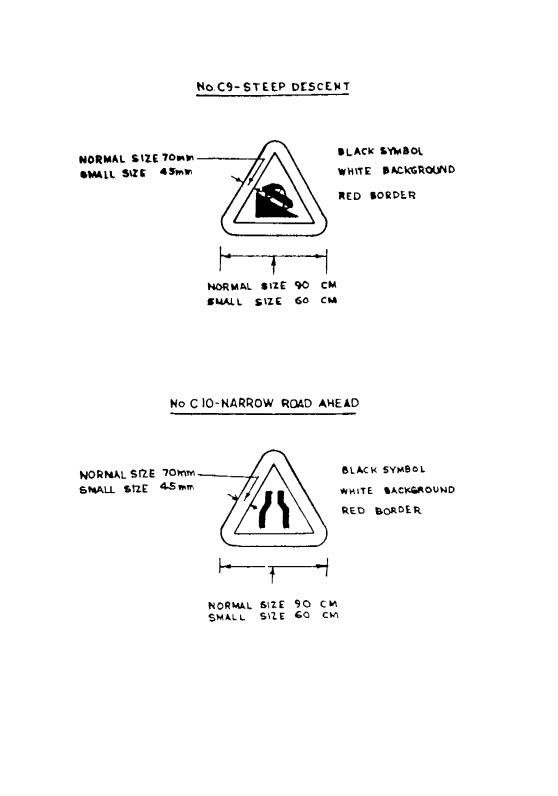 First Schedule, mandatory signs: printed page 143 of the Act