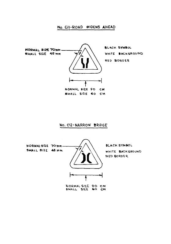 First Schedule, mandatory signs: printed page 144 of the Act