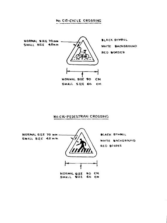 First Schedule, mandatory signs: printed page 146 of the Act