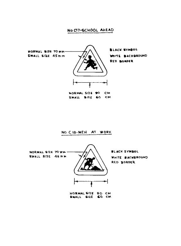 First Schedule, mandatory signs: printed page 147 of the Act