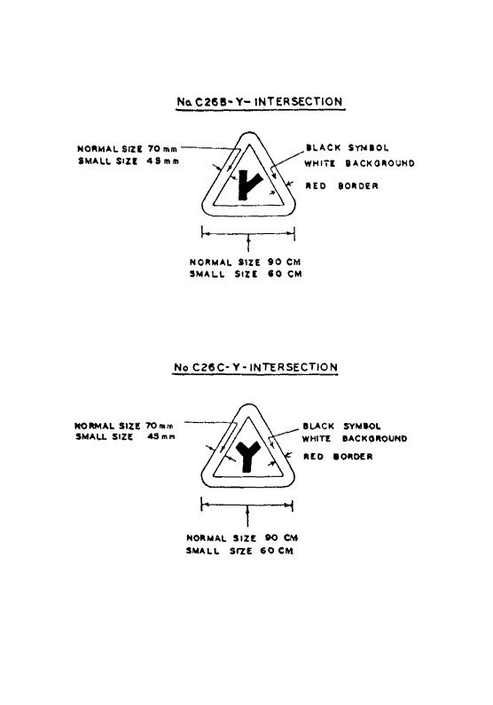 First Schedule, mandatory signs: printed page 152 of the Act