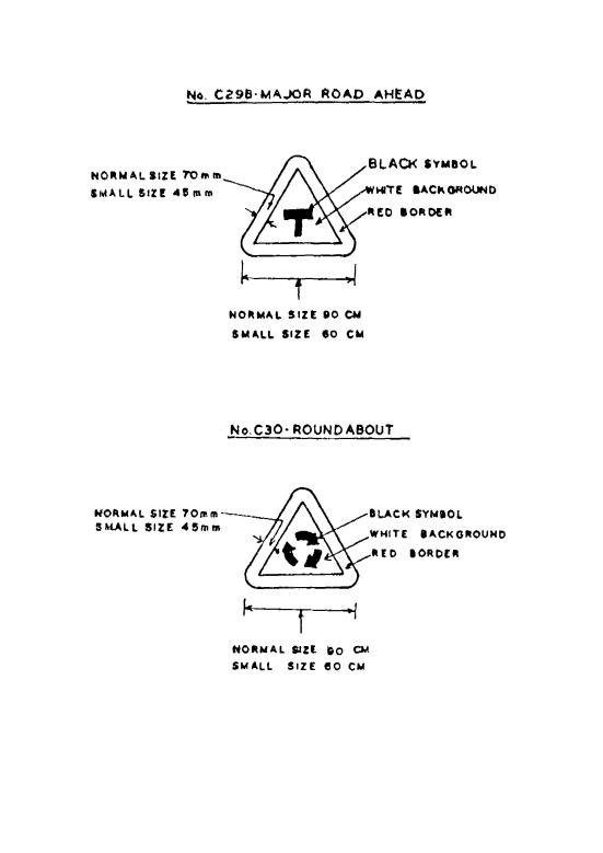 First Schedule, mandatory signs: printed page 155 of the Act