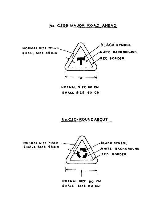 First Schedule, mandatory signs: printed page 156 of the Act