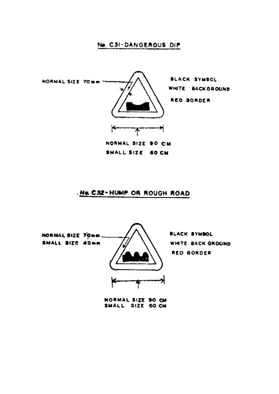 First Schedule, mandatory signs: printed page 157 of the Act