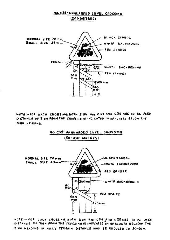 First Schedule, mandatory signs: printed page 159 of the Act