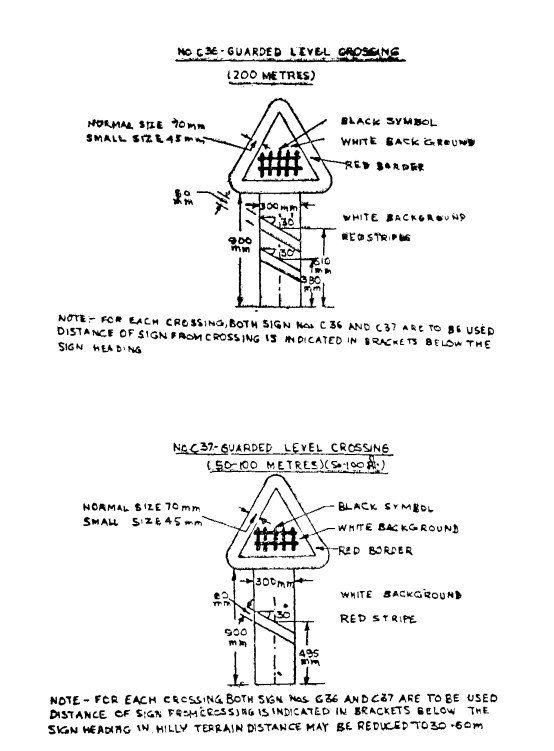 First Schedule, mandatory signs: printed page 160 of the Act