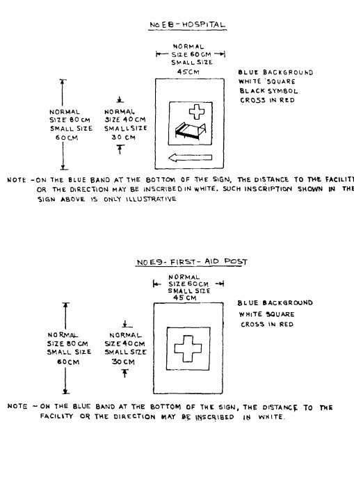 First Schedule, mandatory signs: printed page 165 of the Act