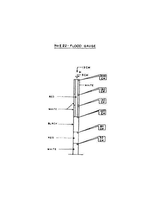 First Schedule, mandatory signs: printed page 172 of the Act